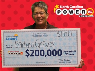 birthday lottery