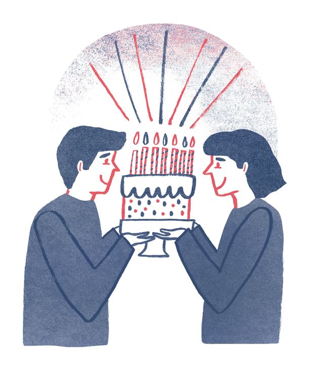 share birthday